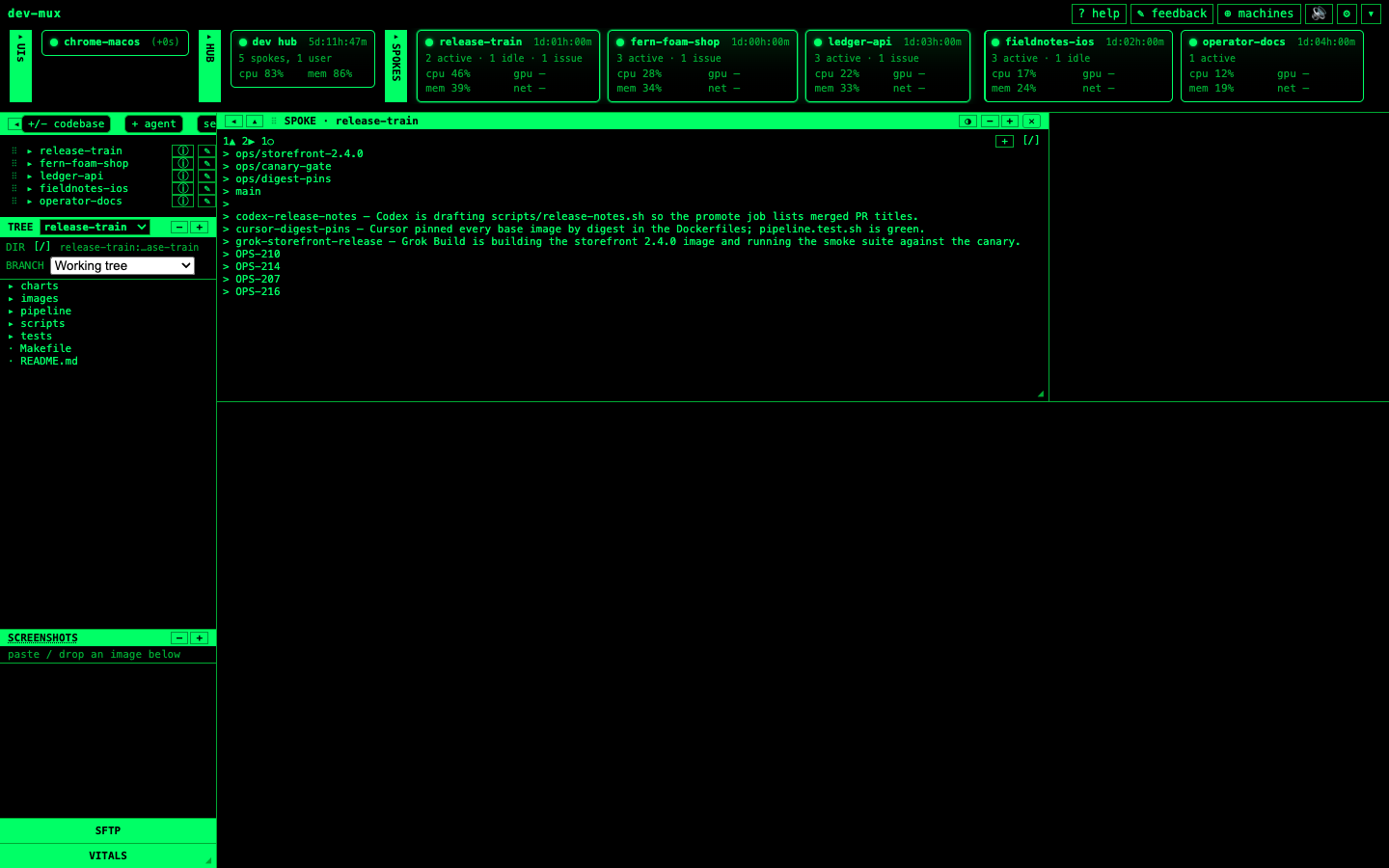 dev-mux Command Center fleet overview: five sample codebase spokes (release-train, fern-foam-shop, ledger-api, fieldnotes-ios, operator-docs) each with live CPU, memory, and session counts, plus the release-train codebase's file tree, branches, and ticket list open.