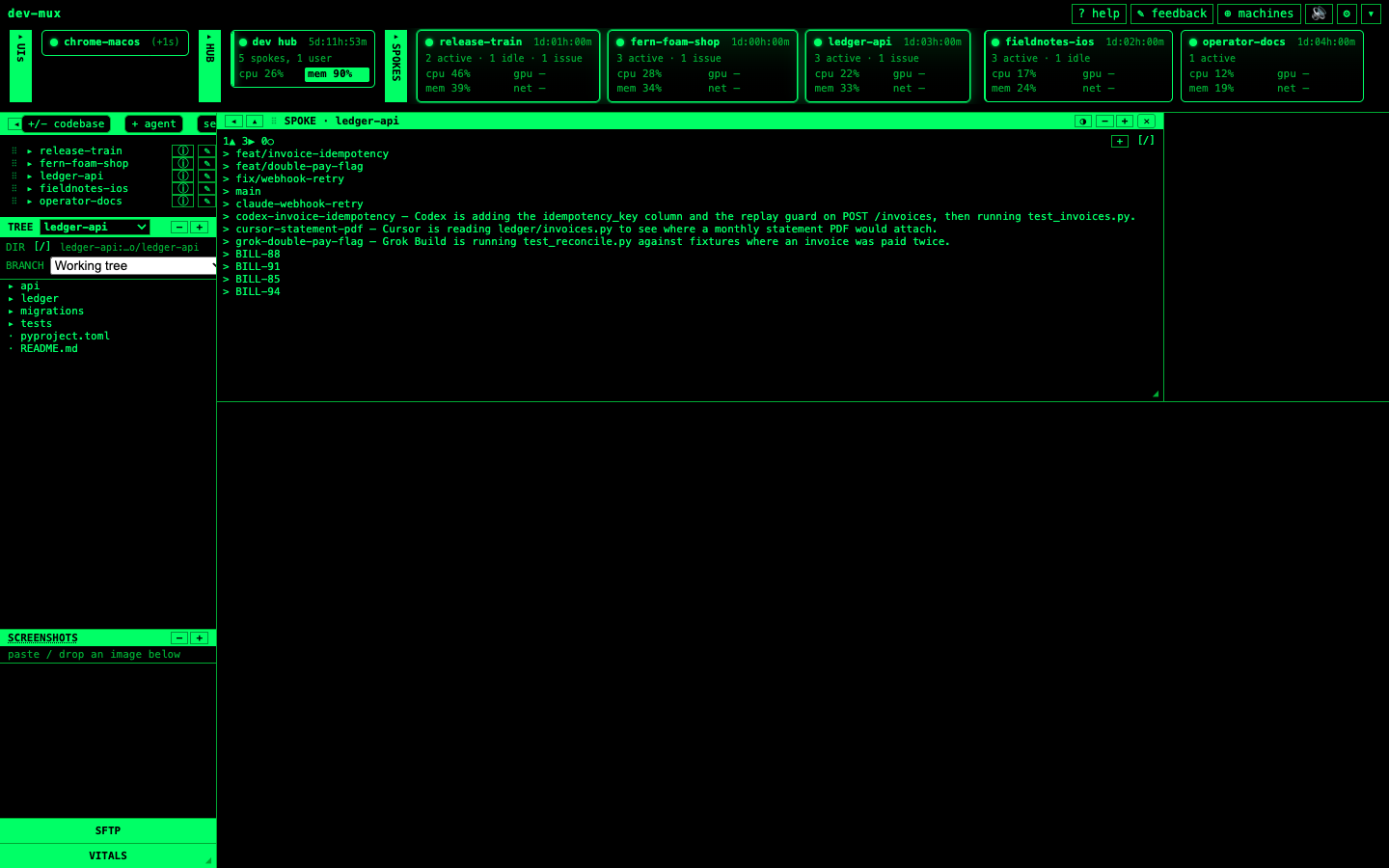 A codebase workspace pane for the ledger-api spoke, listing its branches, four agent sessions (Claude Code, Codex, Cursor, Grok Build) each with a one-line status, and four linked tickets.